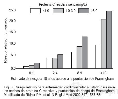 que determina la informaciГіn relativa a la edad media