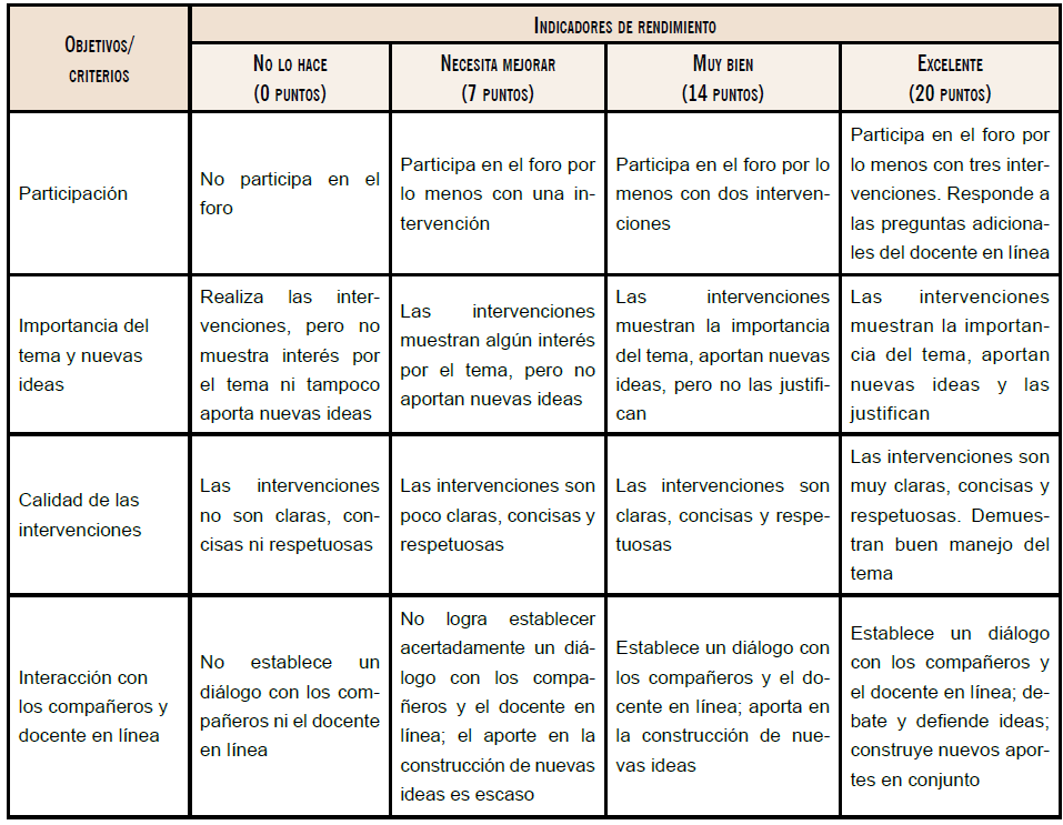 programa escolar de mejora continua formato contestado