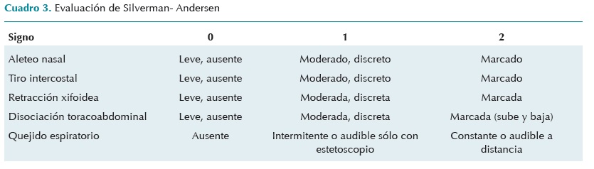 Cuidados Inmediatos Mediatos Y Tardios Del Recien Nacido Pdf