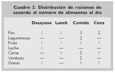 como adelgazar rapido con pepino