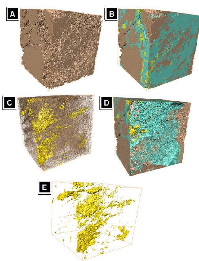 Modelo de formación de los yacimientos estratoligados de Cu en lechos