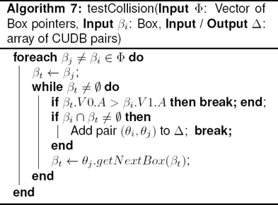 Compact Union Of Disjoint Boxes An Efficient Decomposition Model For Binary Volumes