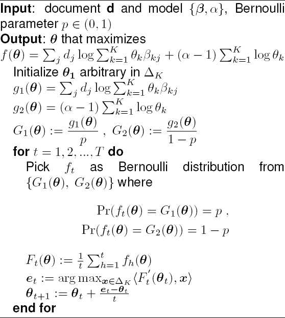 A Flexible Stochastic Method For Solving The Map Problem In Topic Models