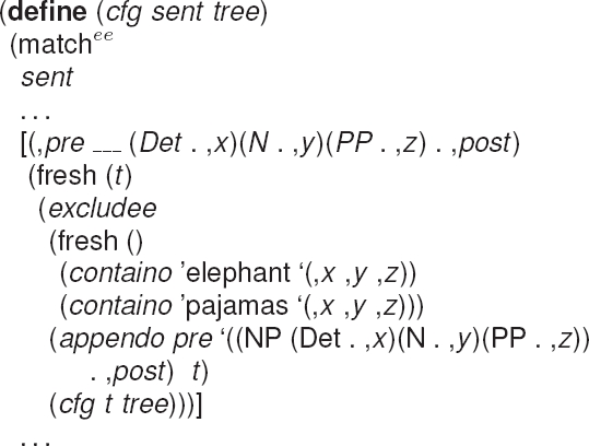 Context Free Grammars Including Left Recursion Using Recursive Minikanren