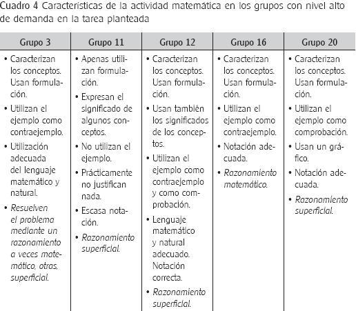 Diferencia Entre Definicion Del Problema Y Justificacion