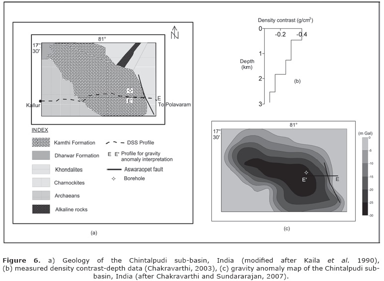 epub petroleum geochemistry and exploration in the afro asian