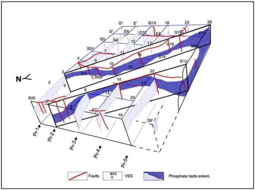 introduction to geophysical prospecting dobrin pdf 18