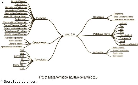 Definicion Y Caracteristicas Del Lector Texto Y Contexto