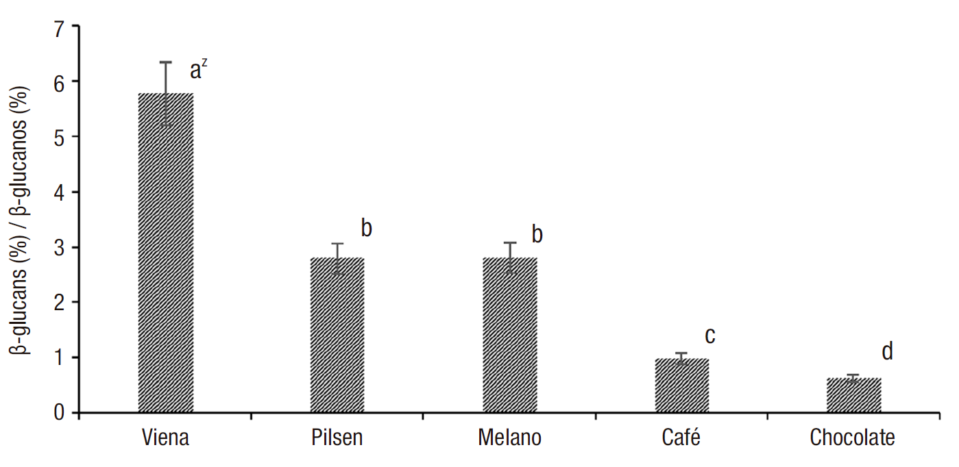 Kunze Technology Brewing And Malting.pdf