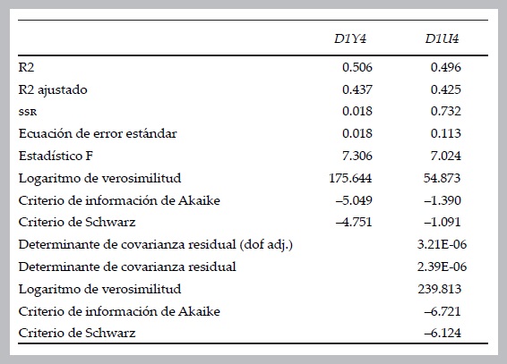 solucionario macroeconomia mankiw 6 edicion 19