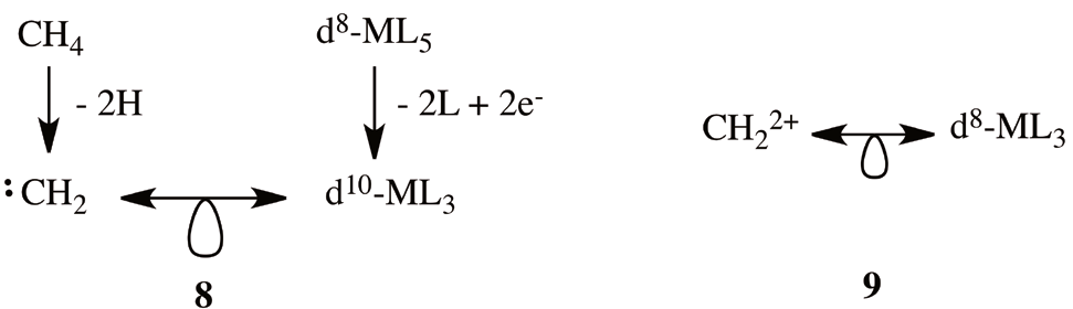 isolobal analogy pdf