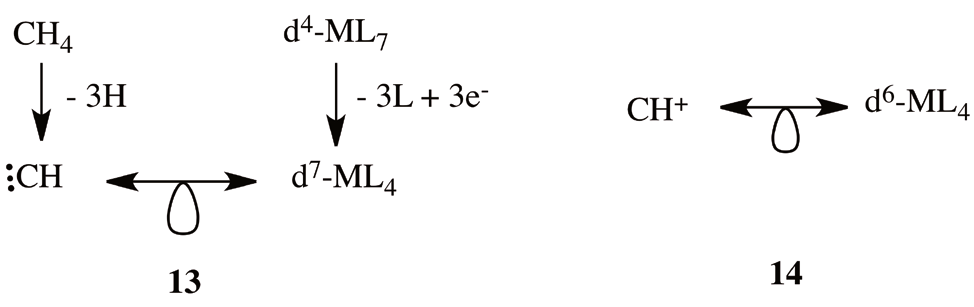 isolobal analogy pdf