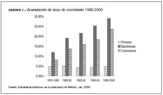 Universidades Tecnologicas En El Estado De Mexico Publicas