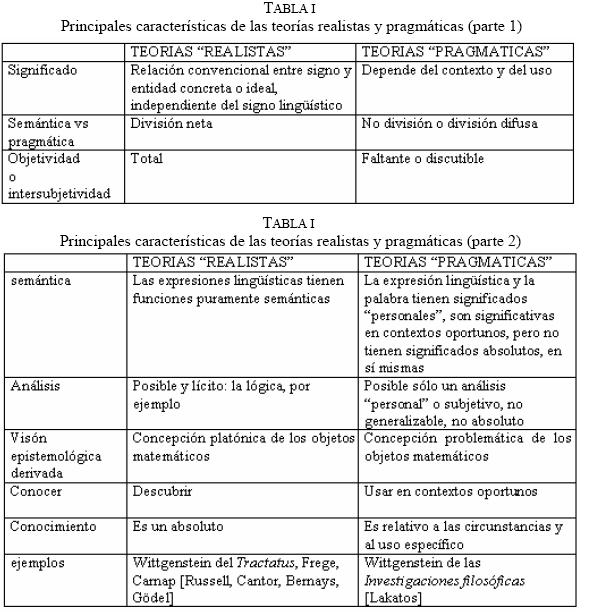 Vision Sistematica Significado