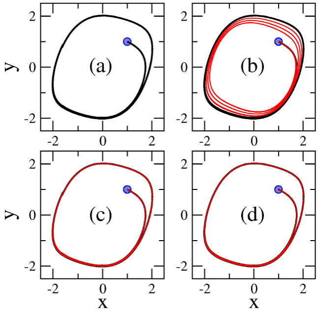 On Fractional Lienard Type Systems