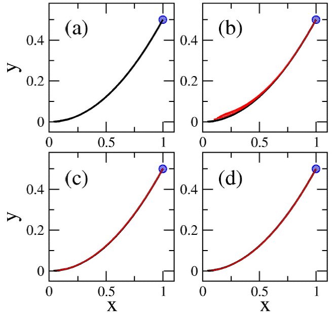 On Fractional Lienard Type Systems