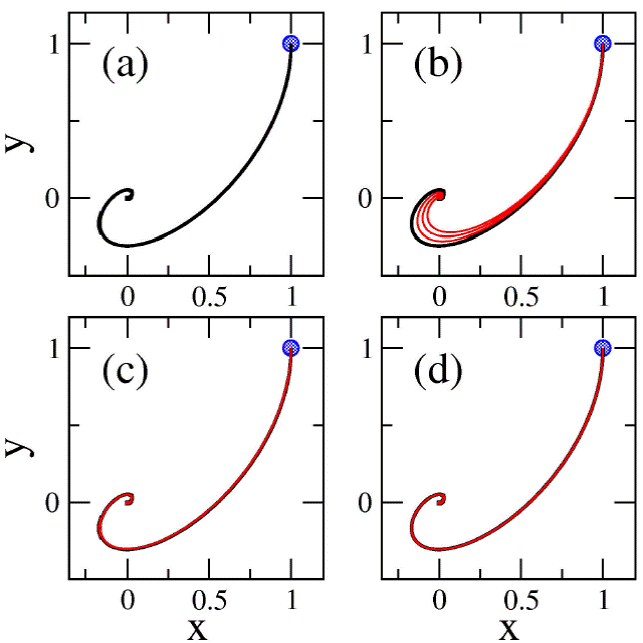 On Fractional Lienard Type Systems