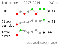 SCImago Journal and Country Rank