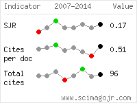 SCImago Journal and Country Rank