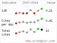 SCImago Journal and Country Rank