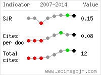 SCImago Journal and Country Rank