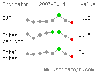 SCImago Journal and Country Rank