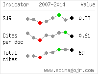 SCImago Journal and Country Rank