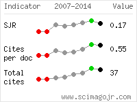 SCImago Journal and Country Rank