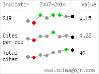 SCImago Journal and Country Rank