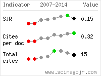 SCImago Journal and Country Rank