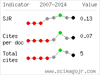 SCImago Journal and Country Rank