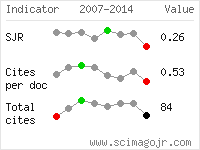 SCImago Journal and Country Rank