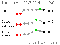 SCImago Journal and Country Rank