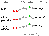 SCImago Journal and Country Rank