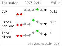 SCImago Journal and Country Rank