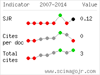 SCImago Journal and Country Rank