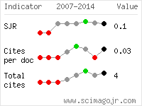 SCImago Journal and Country Rank