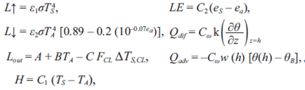 Analysis of the simulated global temperature using a simple energy ...