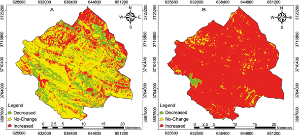 Spatial and temporal changes of land uses and its relationship with ...