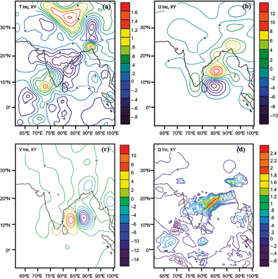 Impact assessment of 3D-var data assimilation on simulation of tropical ...