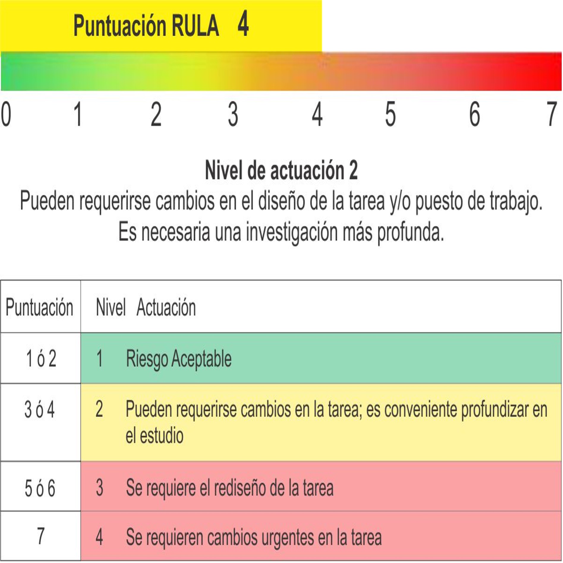 Desarrollo de dispositivos de rehabilitación para discapacidad motriz ...