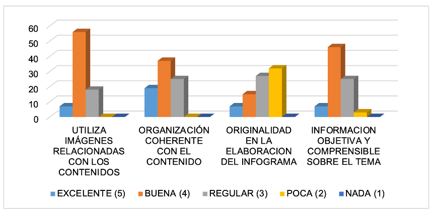 
							Infografía de envase y embalaje de playeras.
						