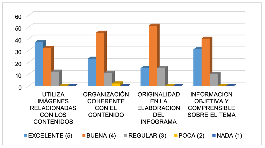 
							Infografía de envase y embalaje de taza de cristal.
						