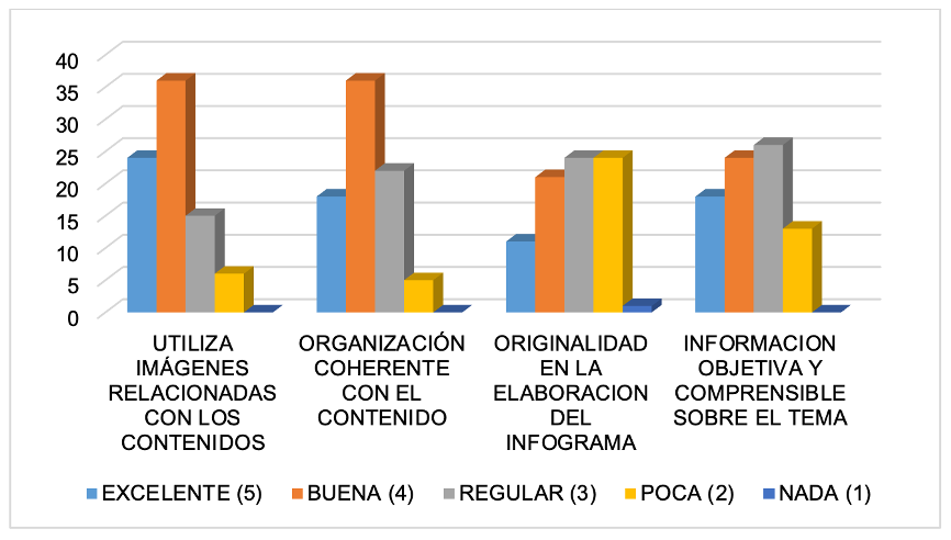 
							Infografía de envase y embalaje de cuchillo de metal.
						