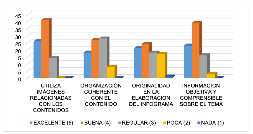 
							Infografía de envase y embalaje de contenedor de líquidos.
						