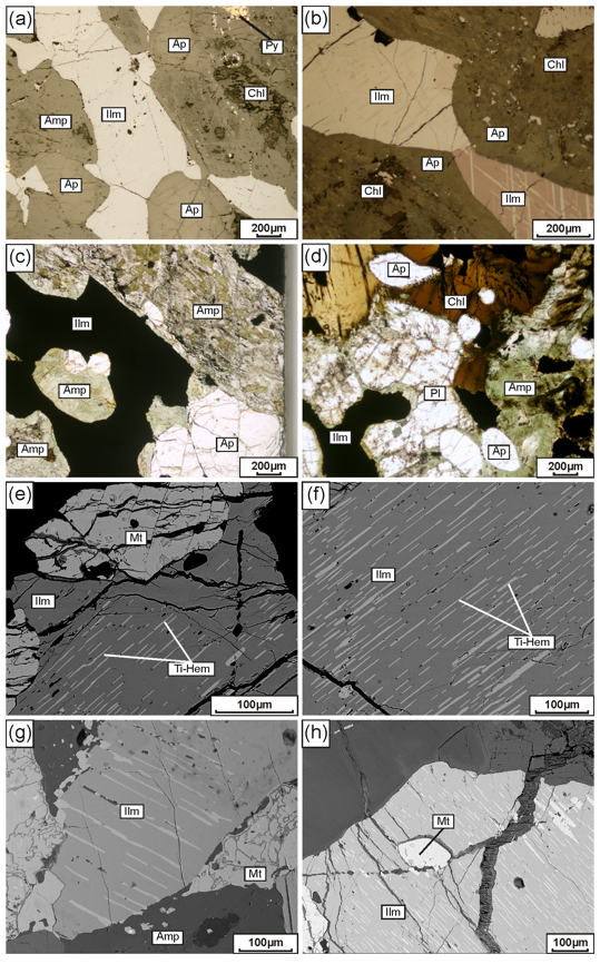 Mineralogy and geochemistry of Fe-Ti oxide ores from the Don Dieguito ...
