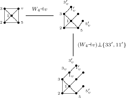 Low-Exponential Algorithm for Counting the Number of Edge Cover on ...