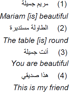 Parsing Arabic Nominal Sentences with Transducers to Annotate Corpora