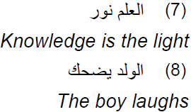 Parsing Arabic Nominal Sentences with Transducers to Annotate Corpora