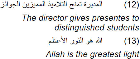 Parsing Arabic Nominal Sentences with Transducers to Annotate Corpora
